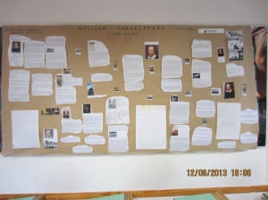 Γραπτές Εργασίες Μαθητών τον Ιούνιο του 2013 στο Φροντιστήριο Ξένων Γλωσσών στον Πειραιά Ισιδώρα Μιαούλη